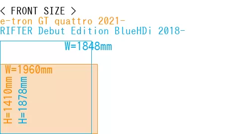 #e-tron GT quattro 2021- + RIFTER Debut Edition BlueHDi 2018-